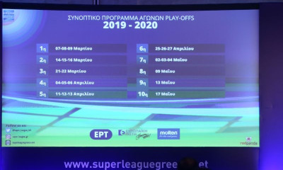 Κλήρωση Super League: Πότε θα γίνουν τα ντέρμπι!