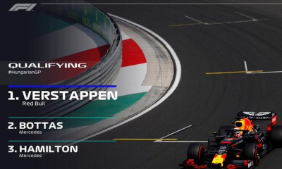 Formula 1: Πρώτος στην Ουγγαρία ο Μαξ Φερστάπεν