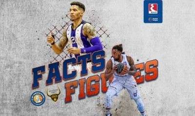 Basket League: Οι αριθμοί του Ηρακλής-Ρέθυμνο