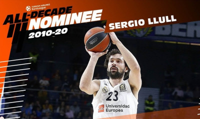 Euroleague: Υποψήφιος για την ομάδα της 10ετίας ο Γιουλ (video)