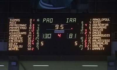 Παναθηναϊκός ΟΠΑΠ: Έκανε την τρίτη καλύτερη επίδοση όλων των εποχών!