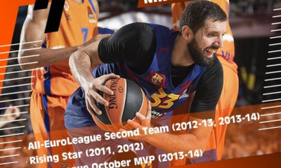 Euroleague: Υποψήφιος για την ομάδα της 10ετίας ο Μίροτιτς (video)