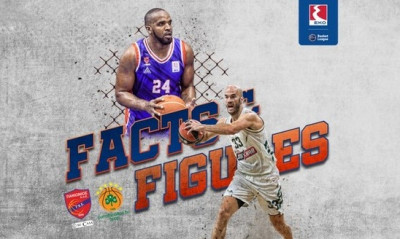 Πανιώνιος-Παναθηναϊκός ΟΠΑΠ: Οι αριθμοί της αναμέτρησης