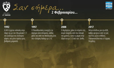 60 χρόνια Α' Εθνική: Σαν Σήμερα, 2 Φεβρουαρίου