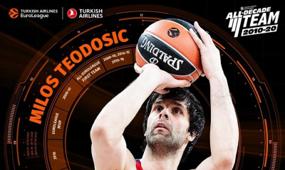 Euroleague: Στην ομάδα της δεκαετίας ο Τεόντοσιτς (video)