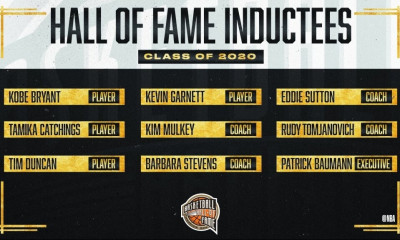 Προς αναβολή η εκδήλωση του Naismith Memorial Hall Of Fame για την «Τάξη του 2020»