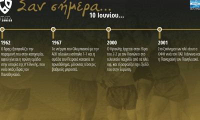 Super League 1: Το «σαν σήμερα» του πρωταθλήματος