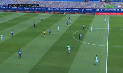 La Liga: Τεσσάρα της Λεβάντε απέναντι στην Μπέτις (video)