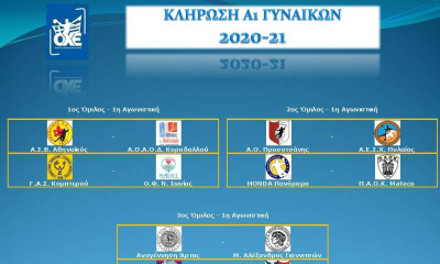 Χάντμπολ: Το πρόγραμμα της Α1 Γυναικών σε τρεις ομίλους