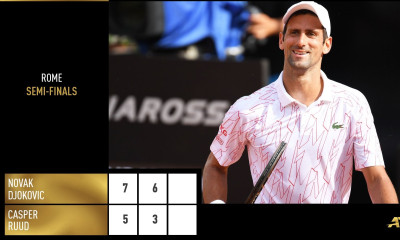 Italian Open: Στον τελικό της Ρώμης προκρίθηκε ο Νόβακ Τζόκοβιτς, που γράφει… ιστορία!(video+photo)