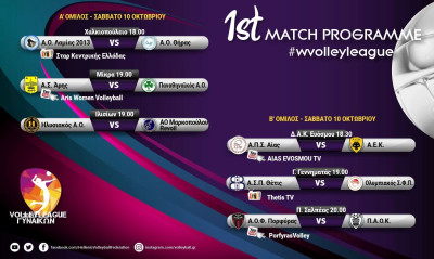 Volley League Γυναικών: Που θα δείτε σήμερα τα ματς της Πρεμιέρας