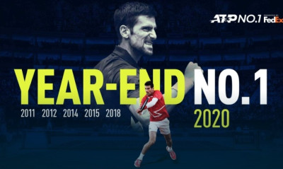 Τένις: Ο Νόβακ Τζόκοβιτς «έπιασε» το ρεκόρ του Πιτ Σάμπρας και στοχεύει ακόμη πιο ψηλά! (photo)