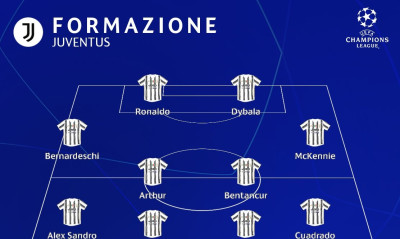 Γιουβέντους: Χωρίς Ιταλό στην άμυνα ή στο τέρμα μετά από 123 χρόνια ιστορίας και 4.371 ματς (photos)