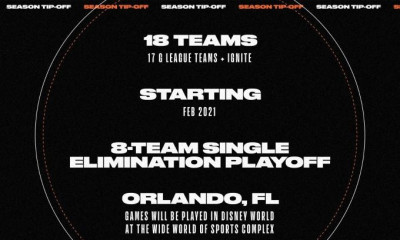 G-League: Σε «φούσκα» στο Ορλάντο η διοργάνωση