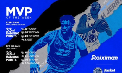 ΕΣΑΚΕ: Σμιθ και ΜακΛέιν οι MVP of the Week!