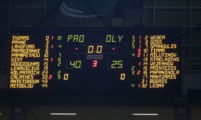 13/2/2019: Η αποχώρηση που έδειξε τον δρόμο για την… κάθαρση του αθλητισμού (video+photos)