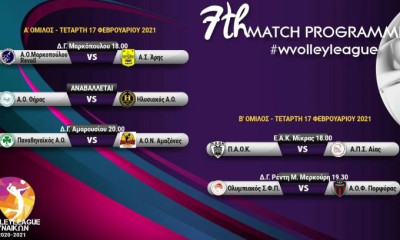 Volley League Γυναικών: Κλείνει ο α' γύρος