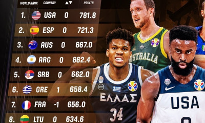 Δούρειος Ίππος ή αφελής;