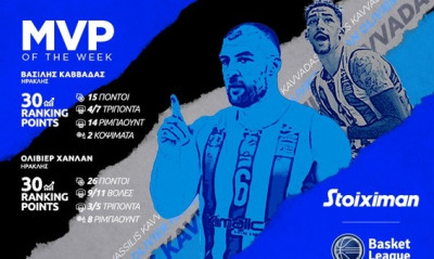ΕΣΑΚΕ: MVP of the Week οι συμπαίκτες Καββαδάς, Χάνλαν!