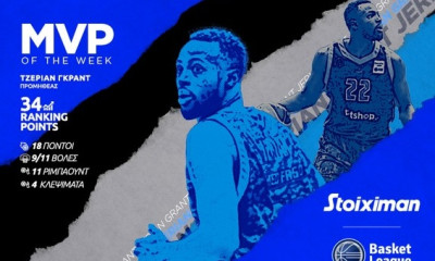 ΕΣΑΚΕ: «Back to back» MVP ο Τζέριαν Γκραντ!
