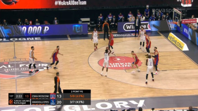 ΤΣΣΚΑ Μόσχας - Αναντολού Εφές: Η τούρκικη κυριαρχία στο πρώτο μέρος (videos)