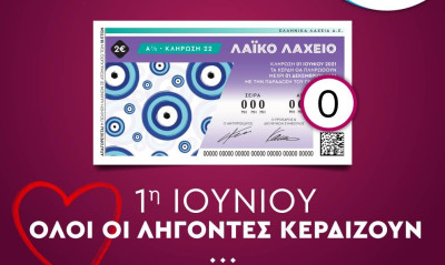 Την ερχόμενη Τρίτη «Όλοι οι λήγοντες κερδίζουν» στο Λαϊκό Λαχείο