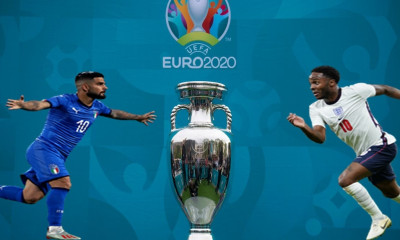Euro 2020: Το πανόραμα της διοργάνωσης
