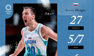 Ντράγκιτς: «Τρελάθηκε» με τον πανηγυρισμό του αδελφού του Ζόραν (video)