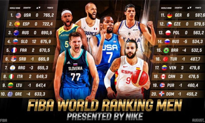 Ελλάδα: Έχασε τέσσερις θέσεις στην αξιολόγηση της FIBA