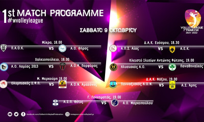 Volley League γυναικών: Το ντέρμπι ΠΑΟΚ- ΑΟ Θήρας ξεχωρίζει από το πρόγραμμα της Πρεμιέρας