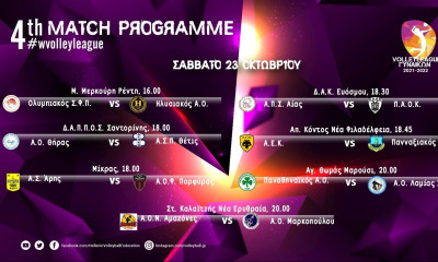 Volley League γυναικών: Συνέχεια με την 4η… στροφή του πρωταθλήματος