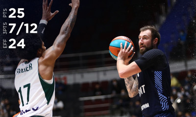 Ζενίτ: Τρίποντη «καταιγίδα» πριν τον Ολυμπιακό (video)