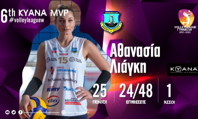 Volley League - Η Αθανασία Λιάγκη MVP της 6ης αγωνιστικής: «Η ομάδα φάνηκε στα δύσκολα» (video)
