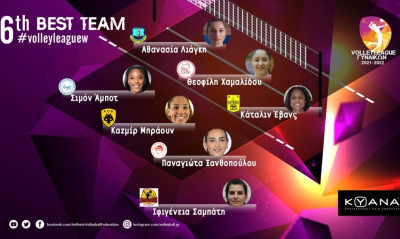 Volley League Γυναικών: «Φρέσκια» η Κορυφαία 7άδα της 6ης αγωνιστικής