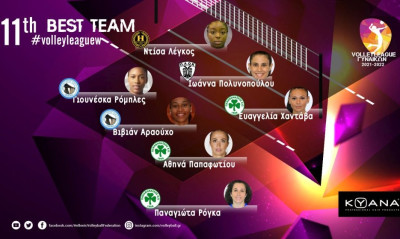 Volley League Γυναικών: Με τρεις αθλήτριες του «τριφυλλιού» η κορυφαία 7άδα της 11ης αγωνιστικής