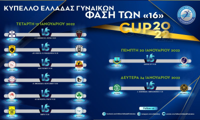 Κύπελλο γυναικών: Στη… σκιά των ντέρμπι «αιωνίων» και «Δικεφάλων» η φάση των «16»