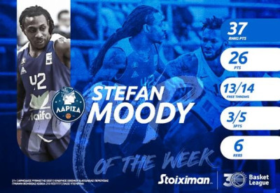 ΕΣΑΚΕ: Ο «Λαρισαίος» Στέφαν Μούντι MVP of the Week