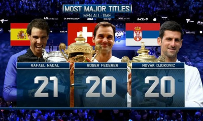 Τι είπαν οι… 20άρηδες, Φέντερερ και «Νόλε» για τον «πολεμιστή» Ράφα Ναδάλ που έφτασε τα 21 (photos)