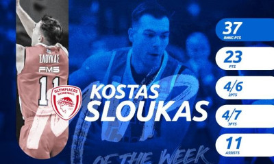 ΕΣΑΚΕ: Σλούκας και Αγραβάνης MVP of the Week!