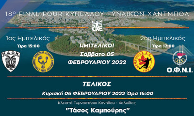 Κύπελλο Χάντμπολ Γυναικών: Με ονομαστικές προσκλήσεις η είσοδος των θεατών