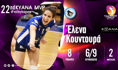 Volley League Γυναικών: Η Έλενα Κουντουρά MVP μετά τη νίκη της Λαμίας επί του ΠΑΟΚ
