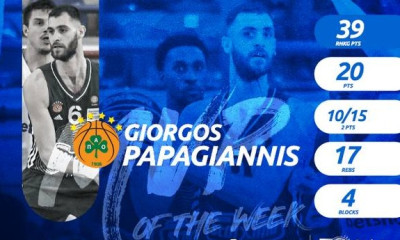 ΕΣΑΚΕ: Ο Παπαγιάννης... σκέπασε τα καλάθια και αναδείχθηκε MVP!