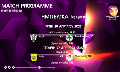 Volley League γυναικών: Ώρα πρόκρισης για τον Παναθηναϊκό, για την ισοφάριση ο ΠΑΟΚ