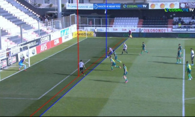 ΟΦΗ-Παναιτωλικός: Ακυρώθηκε γκολ των Κρητικών με τον Λάμπρου  (video)