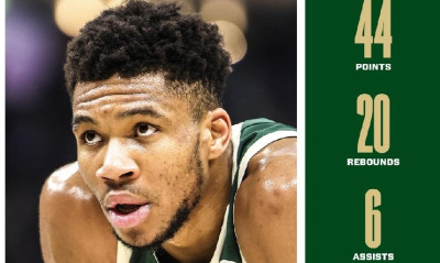 NBA: Οι καλύτερες στιγμές του Γιάννη Αντετοκούνμπο (video)