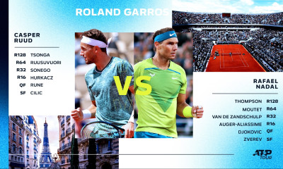 Τελικός Roland Garros: Επική φωτογραφία του 14χρονου Ρούουντ με τον Ναδάλ να σηκώνει την Κούπα (pic)