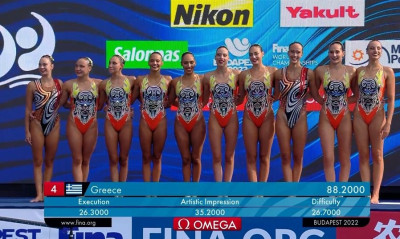 Παγκόσμιο πρωτάθλημα κολύμβησης: Ιστορική 4η θέση για την Εθνική καλλιτεχνικής κολύμβησης (video)