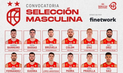 Ισπανία: Στα προκριματικά με Κολόμ, αλλά χωρίς παίκτες Euroleague