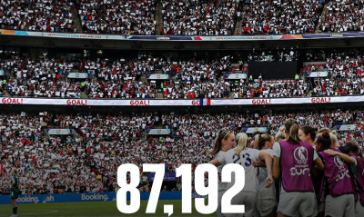 Ρεκόρ προσέλευσης όλων των εποχών σε Euro, στον τελικό των γυναικών Αγγλία-Γερμανία στο Γουέμπλεϊ!