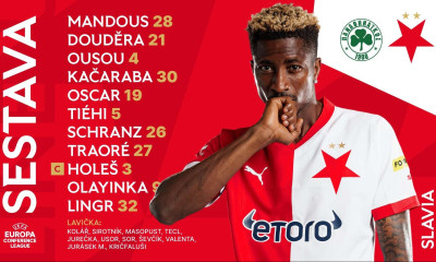 Παναθηναϊκός-Σλάβια Πράγας: Χωρίς εκπλήξεις οι Τσέχοι